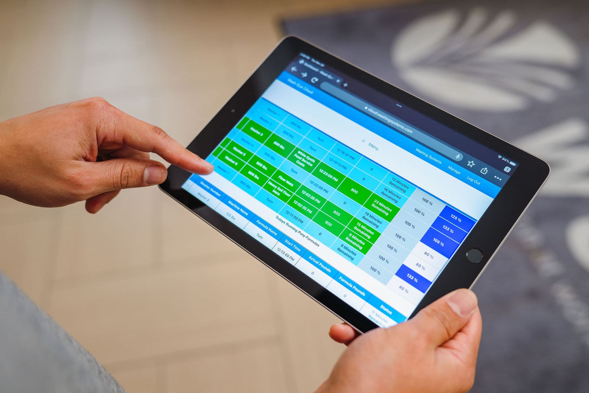 Laundry Automation Technology