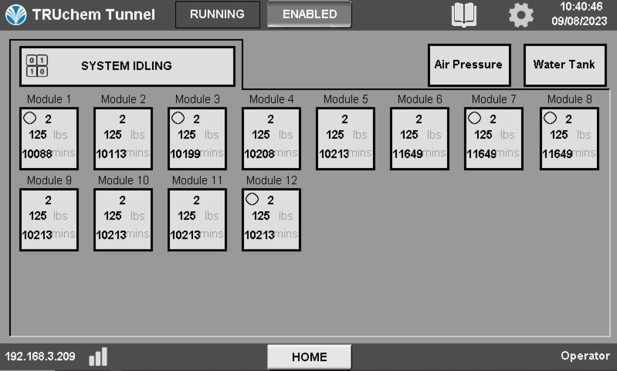TRUchem Tunnel operator screen showing the status of every dosing module